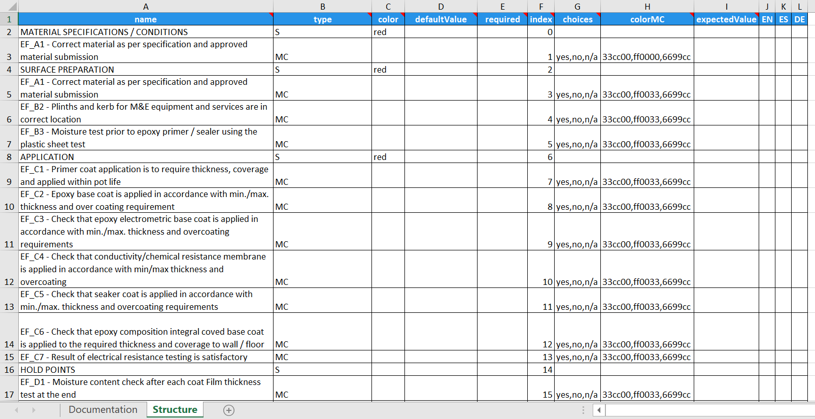 Import_a_CF_via_Excel_2__1_.png