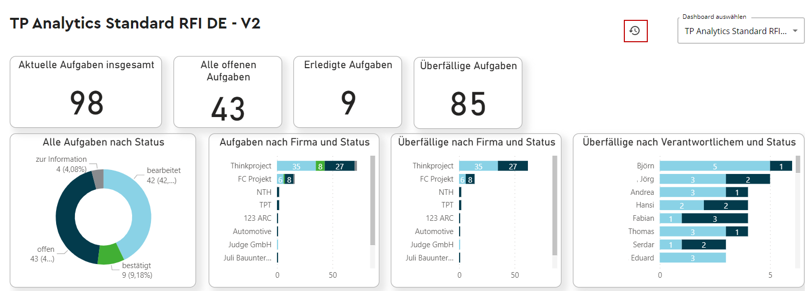 GER Refresh .png