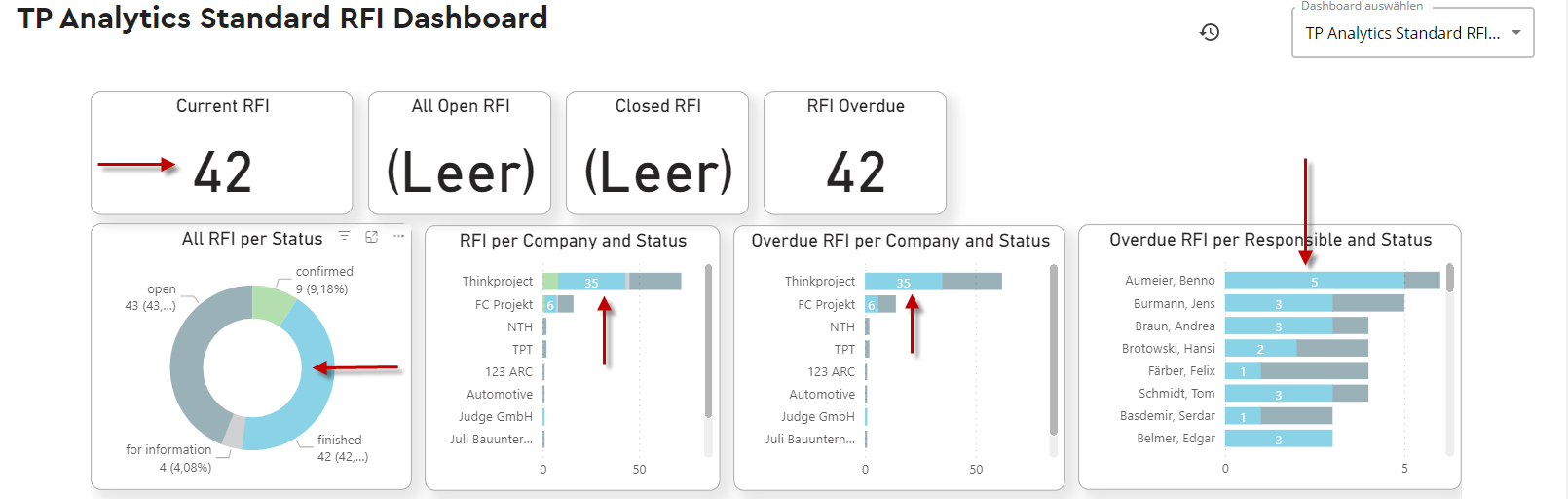 einzelwerte Deutsch.png